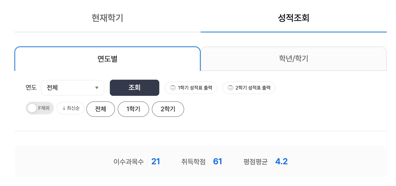 방통대 컴퓨터과학과 5학기 재학 후기